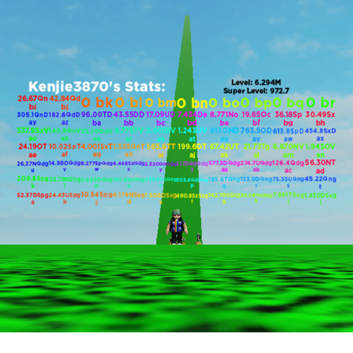 (1k) ken's afk incremental