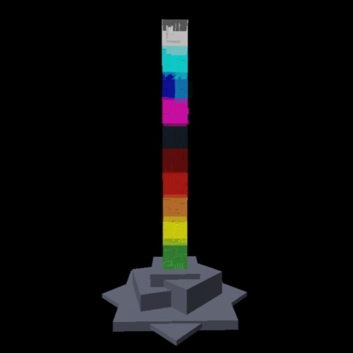 Tower of Difficulty Chart (ToDC)