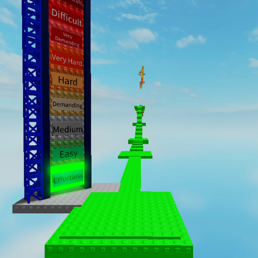 2 Player Difficulty Chart Obby