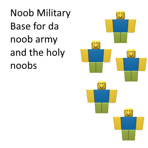 Noob Military Base