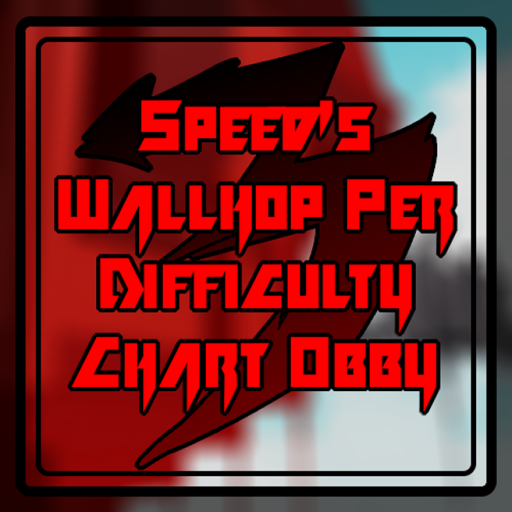 Speed's Wallhop Per Difficulty Chart Obby 3