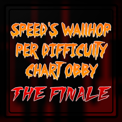 Speed's Wallhop Per Difficulty Chart: The Finale