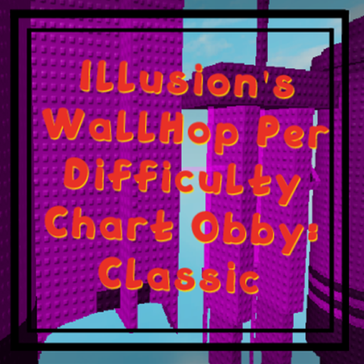 Illusion's WallHop Per Difficulty Chart: Classic