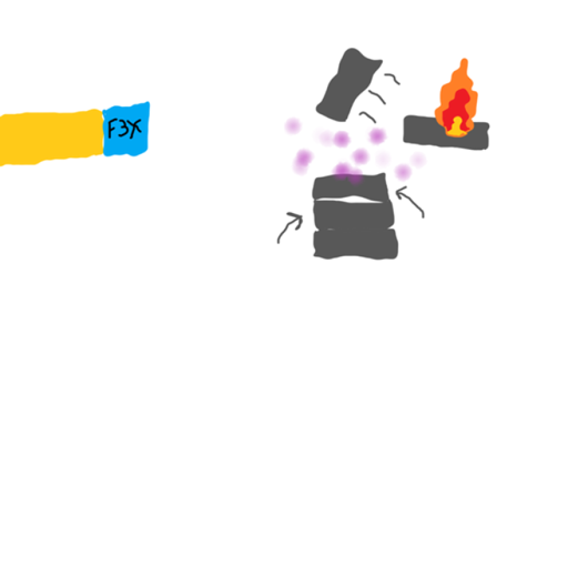 F3X SandBox ( F3X Building Tools World )