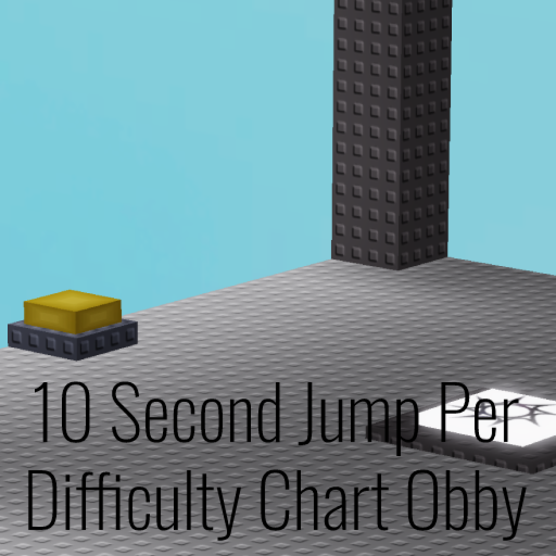 Ved's 10 Second Jump Per Difficulty Chart Obby