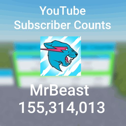 Youtube Live Subscriber Counts