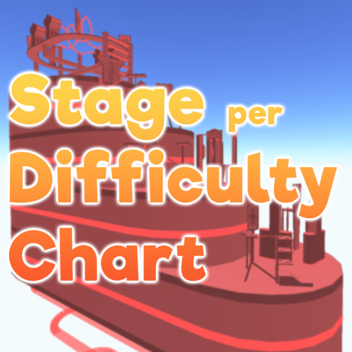 Stage Per Difficulty Chart Obby