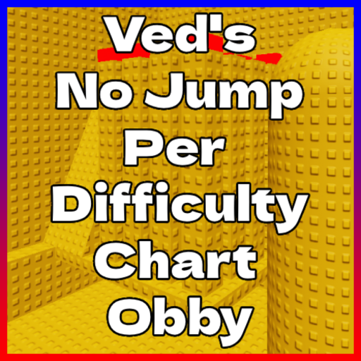 Ved's No Jump Per Difficulty Chart Obby