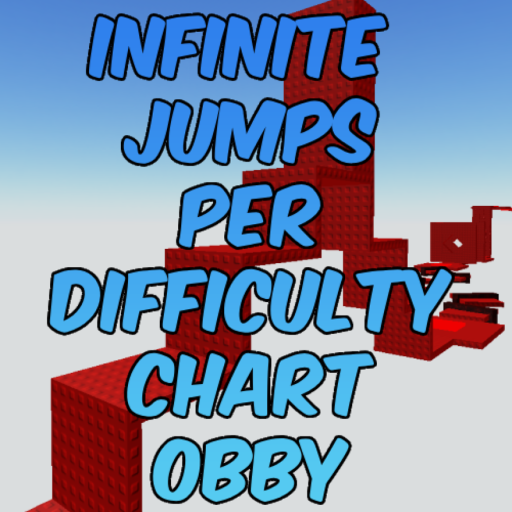 Infinite Jumps Per Difficulty Chart Obby