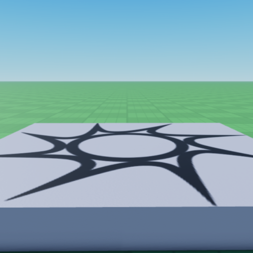 Do Anything With Admin