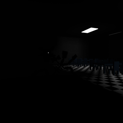 Recollection of My Early FNAF Memories