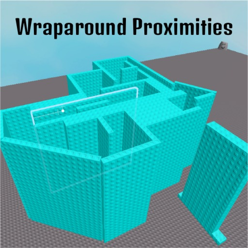[UPD] Wraparound Proximities