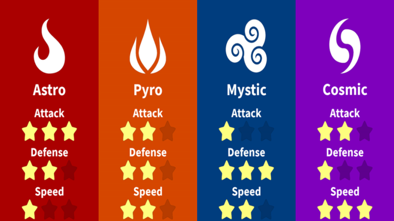 [🌀] Magic Wizard Tycoon - 2 Player screenshot