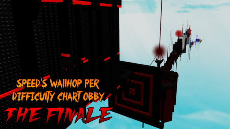 Speed's Wallhop Per Difficulty Chart: The Finale screenshot