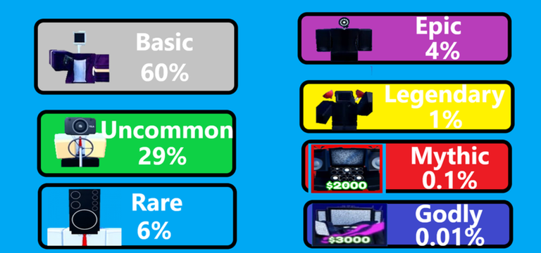 Toilet Tower Defense  screenshot